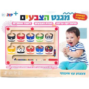 מפתח להתפתחות 7271560926106
